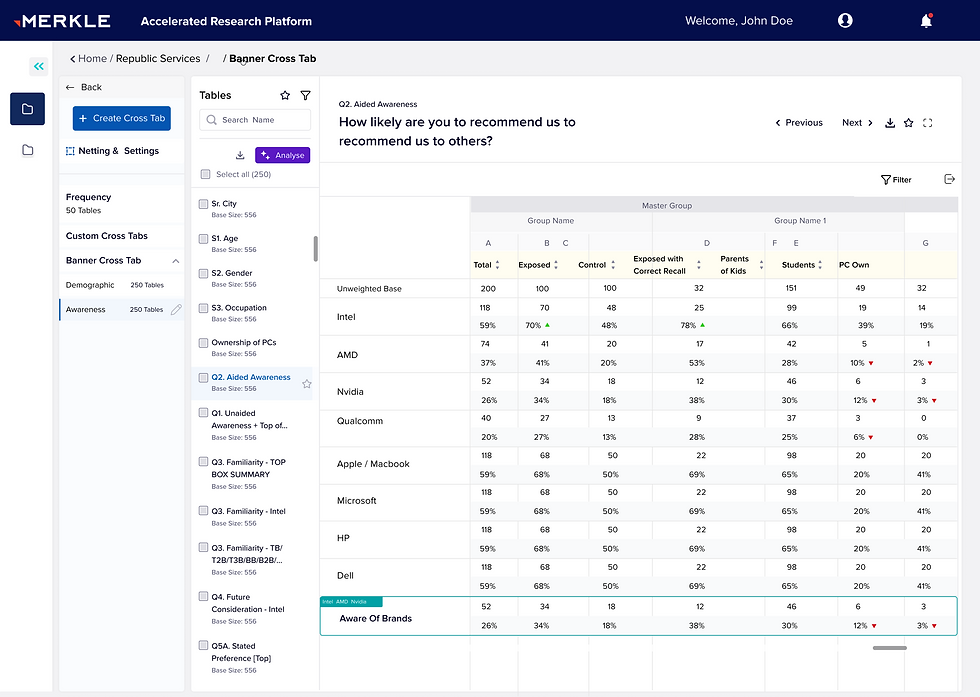 Crosstab set Deatils.png