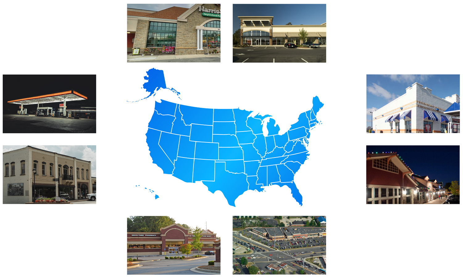 types of NNN properties we invest in