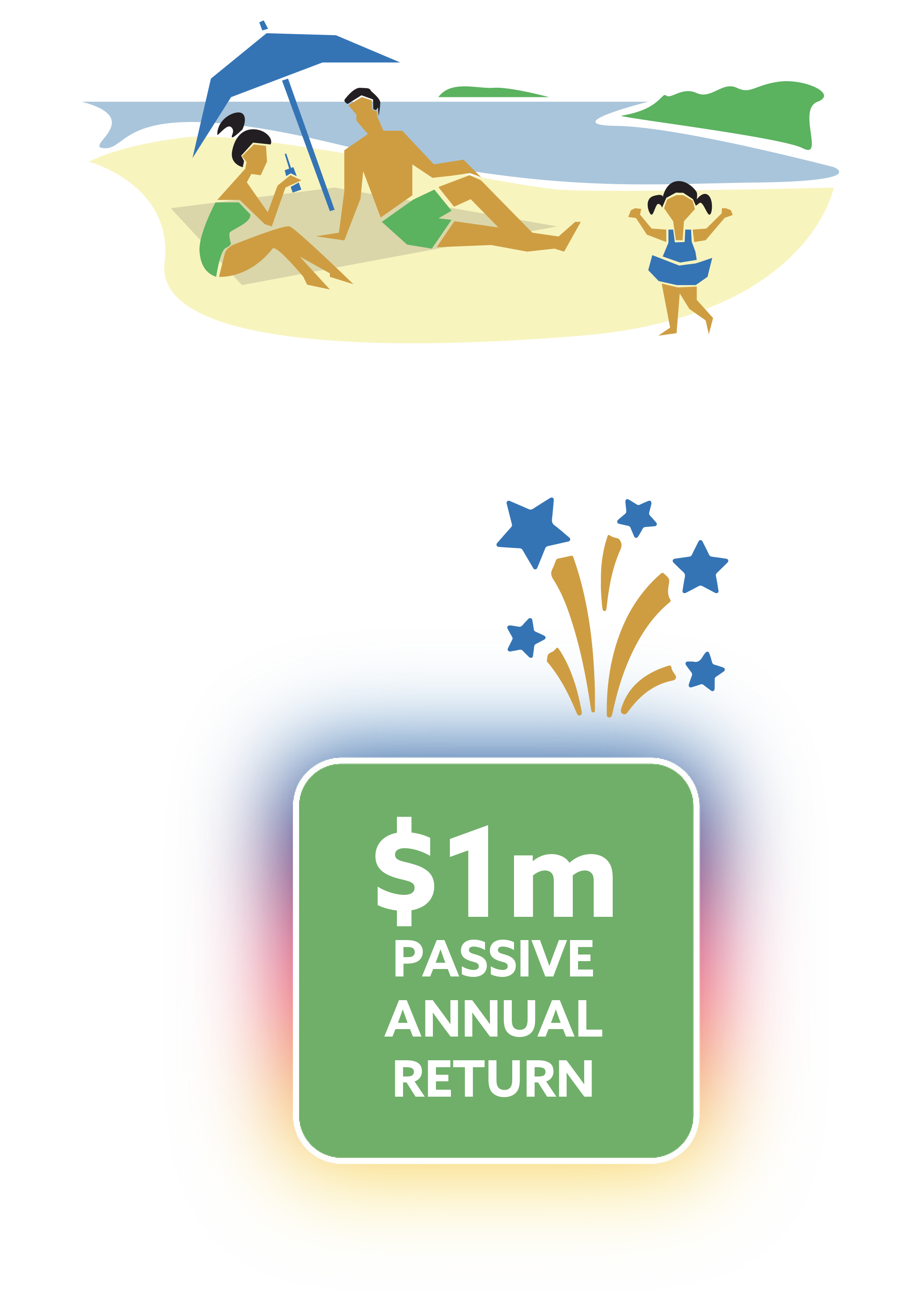 learn how to get $1MM passive return annually