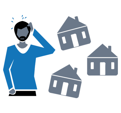 residential-active-headache-investments.png