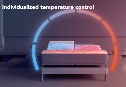 Thumbnail: Sleep Number’s Climate360 Smart Bed Review: Getting a quality night’s rest