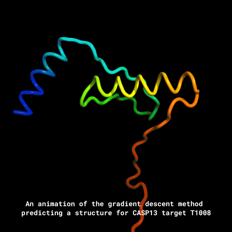 Figure 2: Image Source: Google Deepmind