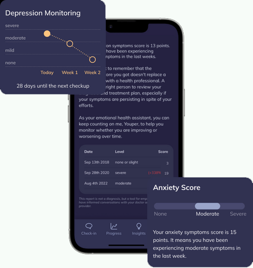 Thumbnail: Youper: Empathetic, safe, and clinically validated chatbot for mental healthcare