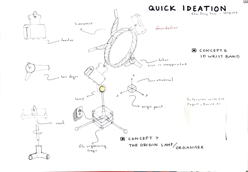 Design Development Record (DDR)_Page_11.png