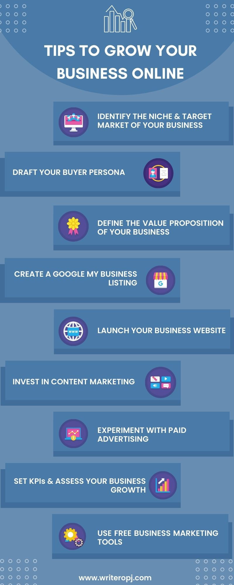 An infographic on the tips to grow your business online for free