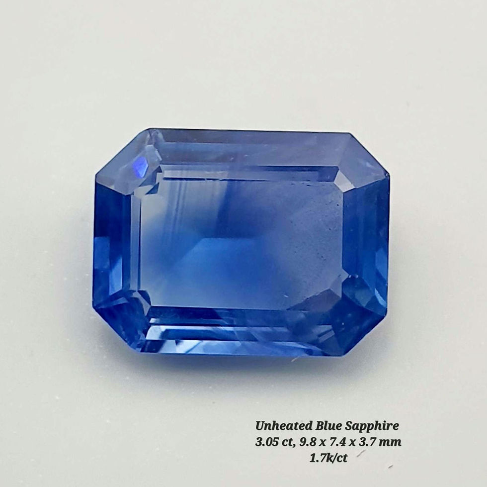 3.05 Cts Unheated Natural Blue Sapphire Octagon shape loose gemstone