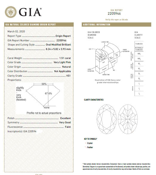 섬네일: 1.51 carat GIA certified Light Pink Diamond VS1, Oval