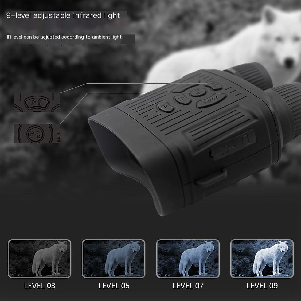 Thumbnail: Night Vision 2.7K NV7000
