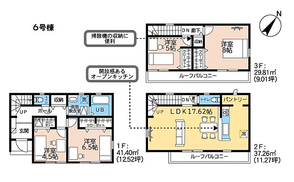 layout