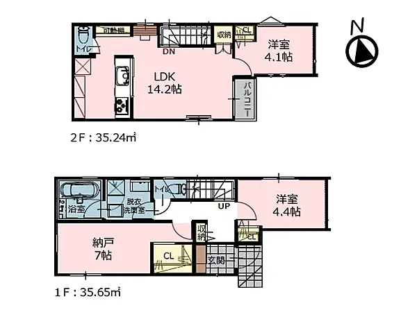 layout