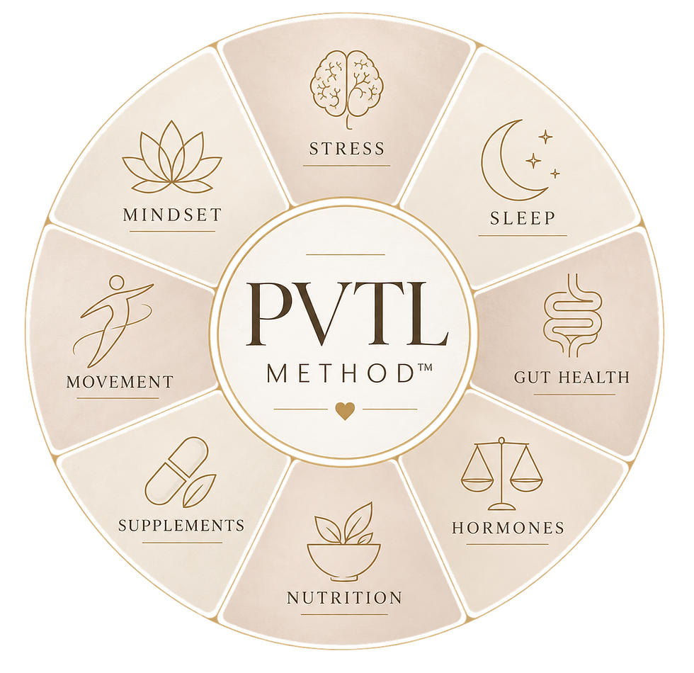 PVTL wheel.png