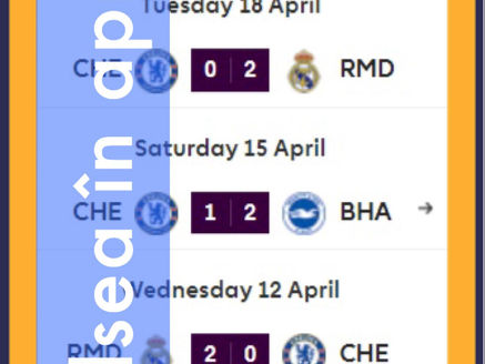 Cheltuielile lui Chelsea vs rezultatele lui Chelsea