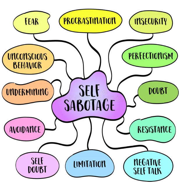 Image accessed via google images