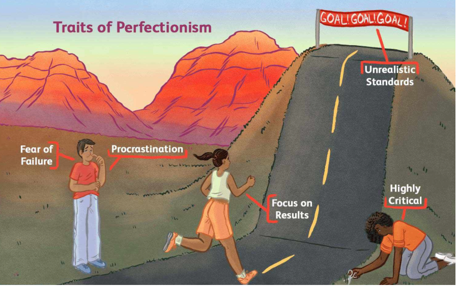 *Image from Verywell Mind via Google Images