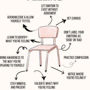 Sitting with Feelings