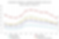 blog-millenial-unemployment-race-ethnicity