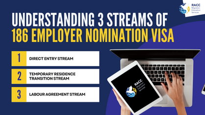 Understanding the Employer Nomination Scheme (Subclass 186 Visa) for Permanent Residency in Australia