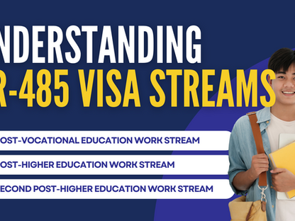 Explore the TR 485 visa streams in Australia: compare eligibility, stay periods, and post-study options for international students.
