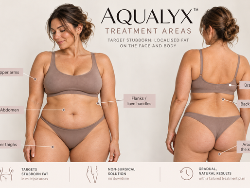 Stubborn Fat That Won’t Shift? A Guide to Aqualyx Fat-Dissolving Injections in Auckland