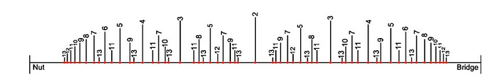 Bildschirmfoto 2025-07-29 um 22.15.52.png