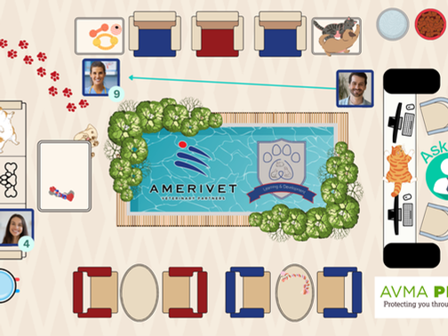 Case Study: AmeriVet Practice Manager Training Sessions – Empowering Leadership Development with Gatherly