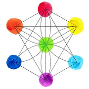 Les Ateliers Agroecologiques