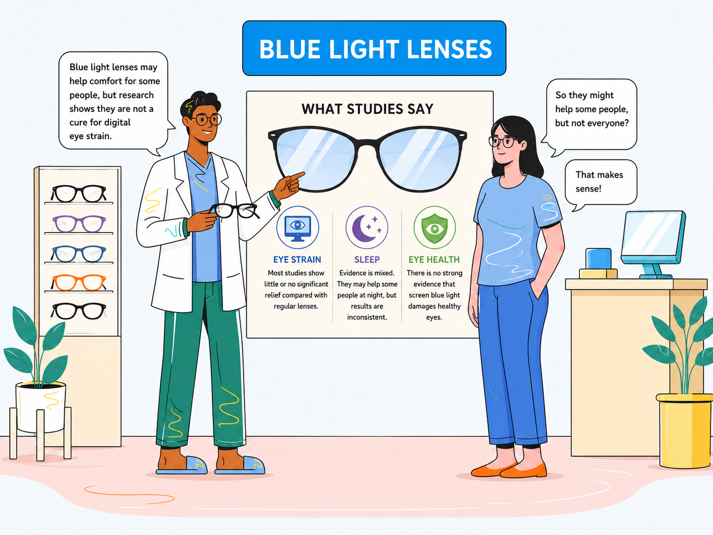 Blue Light Glasses: Do They Really Help?