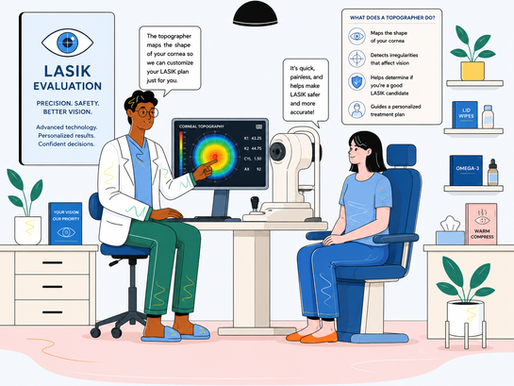 Doctor explains LASIK using corneal topography to patient in clinic. Posters detail benefits. Setting is bright with plants and medical tools.