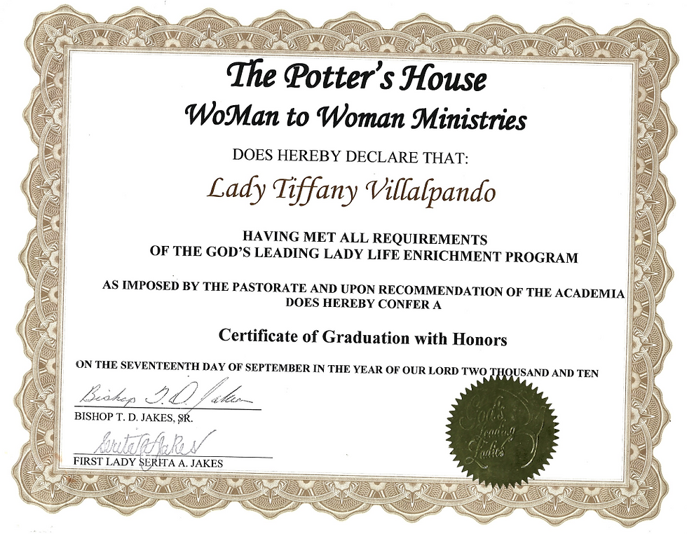 POTTER HOUSE CERT