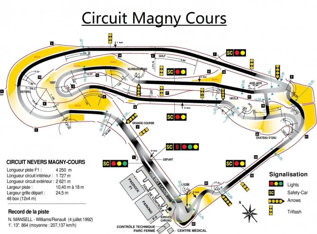 Nevers Magny cours.webp