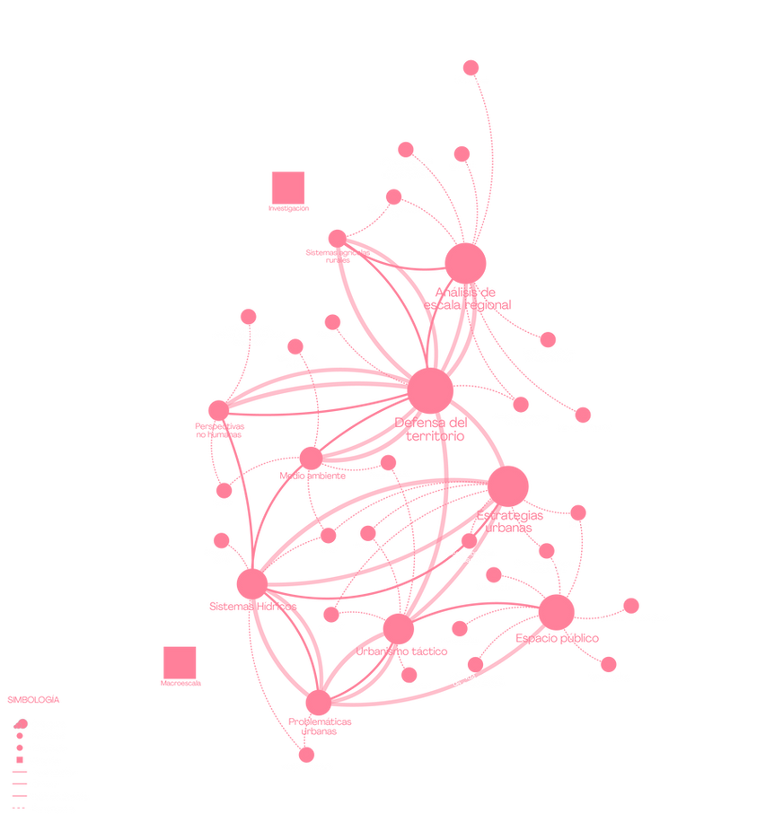 Mesa de trabajo 4.png