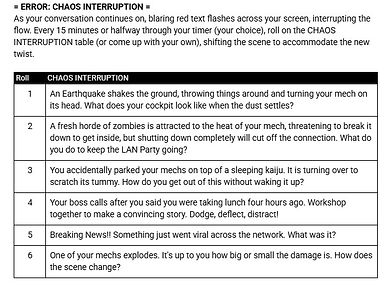 ChaosInterruption.jpg
