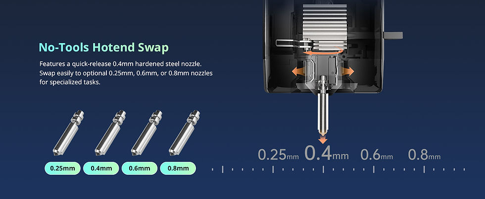 Thumbnail: ANYCUBIC Kobra X Combo 2x Time & Material Savings Up To 19 Colors Printing