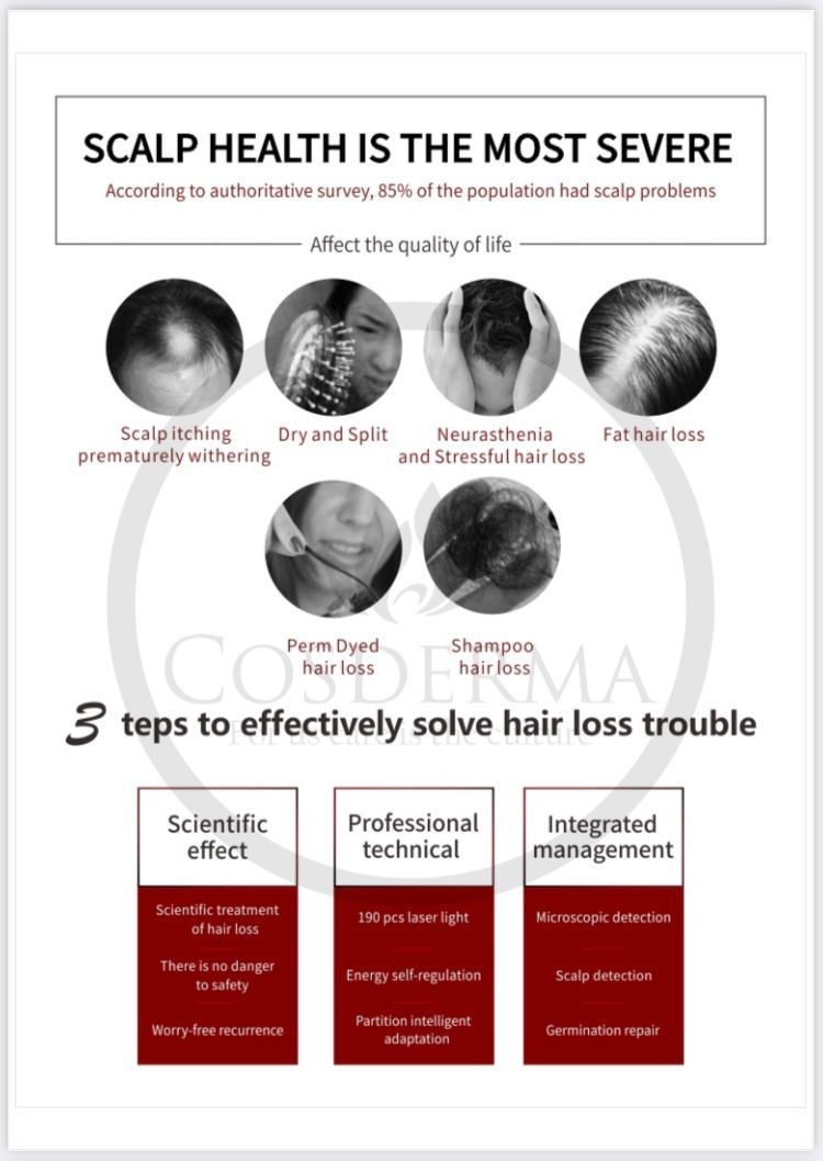 Thumbnail: Follitech Laser Low Level Laser LLT | Hair Regrowth Laser Machine