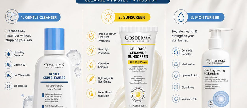 Why Cosderma is the Trusted Choice for Professional Skincare & Aesthetic Technology