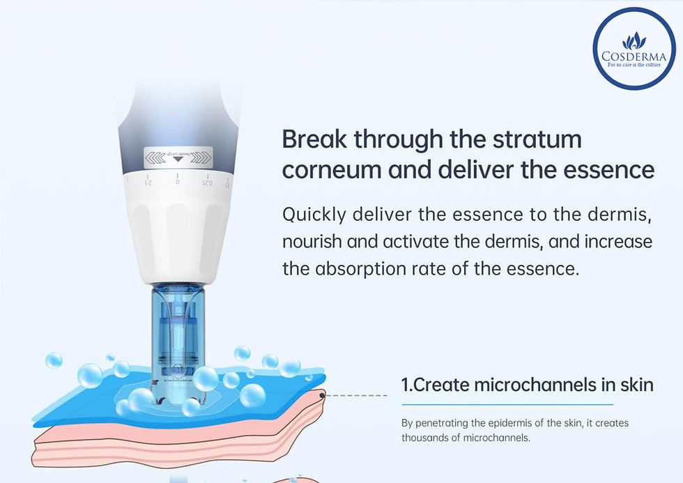 Thumbnail: Dr. Pen A11 - Advanced Microneedling Pen for Skin Renewal