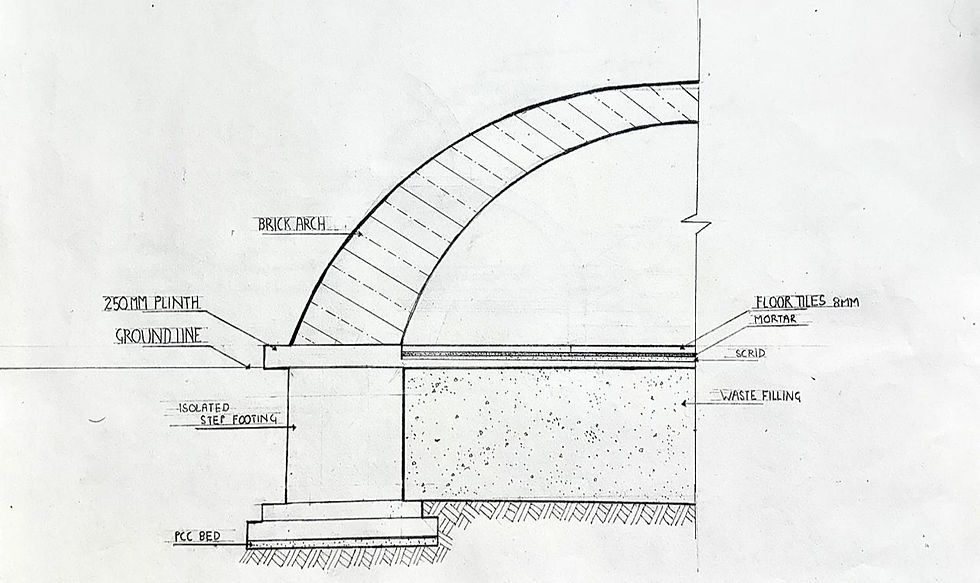 Endwall section_edited