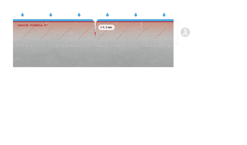 radcon_animation_beton.gif