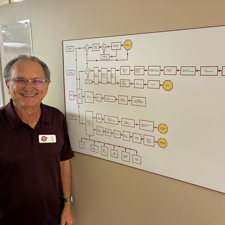 Don Wolfe, WAYS for Life career coach and volunteer, stands beside the Career Pathways flowchart he created, which maps the full journey from a member's first steps to career launch and beyond.