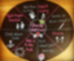 Choice Warrior Wheel.jpeg