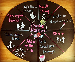 Choice Warrior Wheel.jpeg