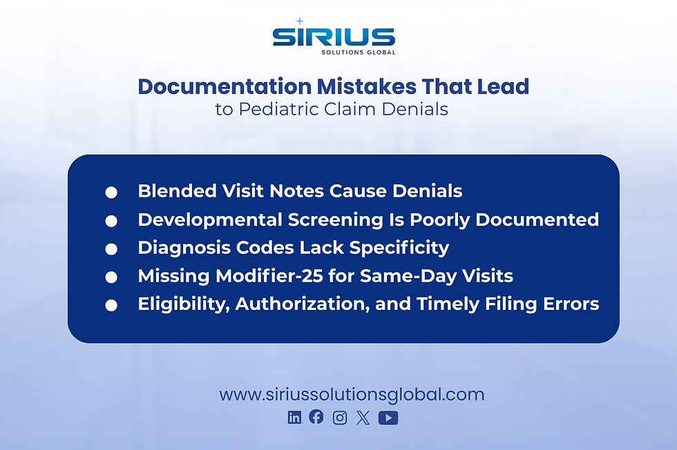 Pediatric claim denials caused by documentation errors, modifier 25 issues, and eligibility mistakes
