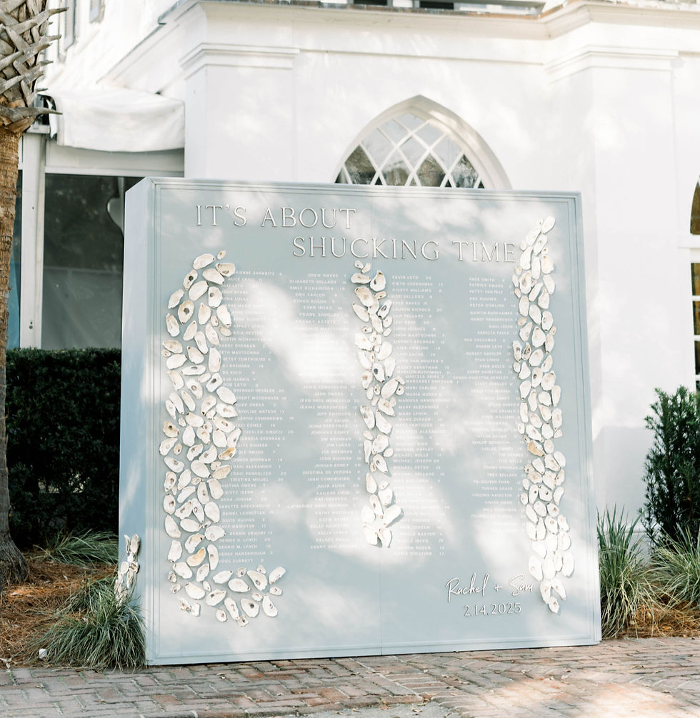 Wedding Signage 101: A Complete Guide