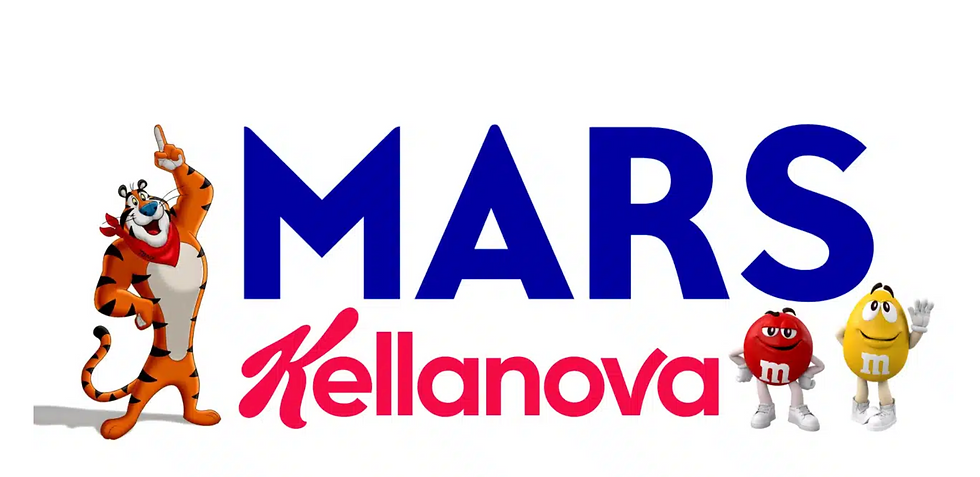 Part 1: Introduction to The Acquisition of Kellanova by Mars Inc