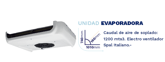 EVAPORADOR TR28