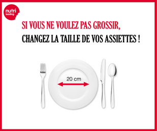 Si vous ne voulez pas grossir, changez la taille de vos assiettes !