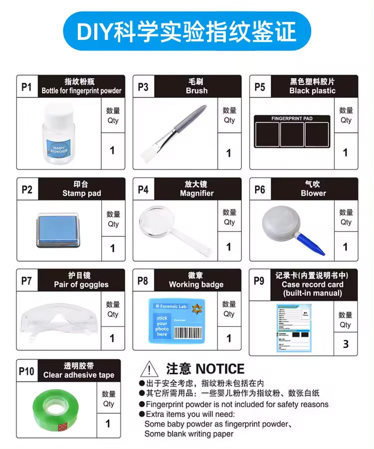 Thumbnail: Fingerprint Verification Set