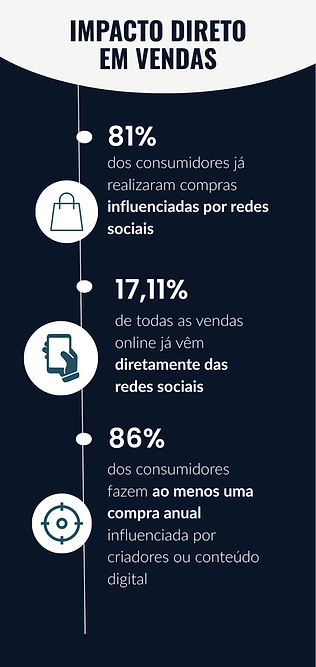 Business Growth Timeline.png