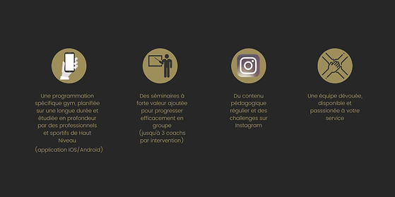 Gymesa Académie, c'est quoi  (2).gif