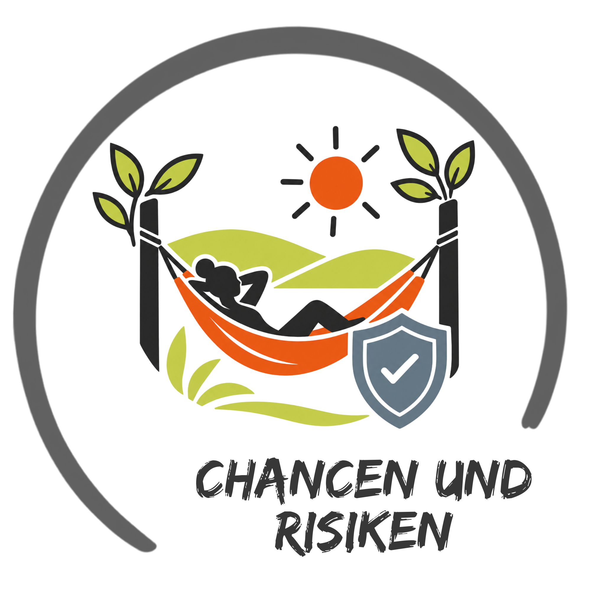 Chancen u Risiken.png